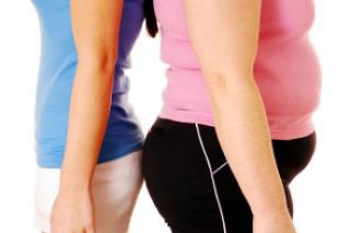 Feel the Burn - Burn the Fat